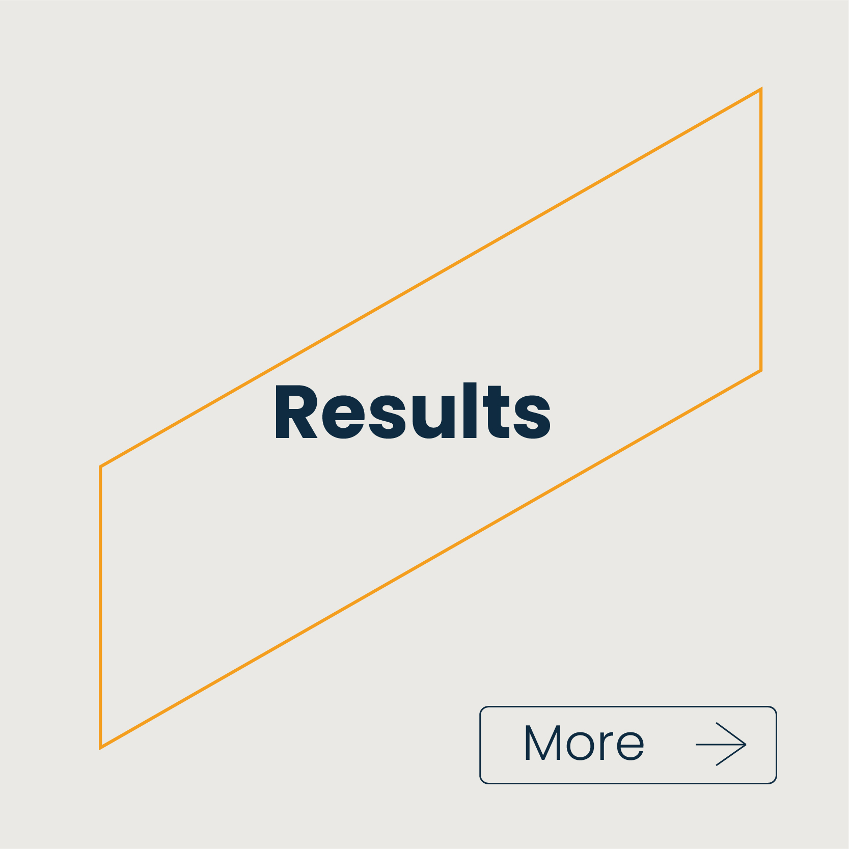Link to ECIU results