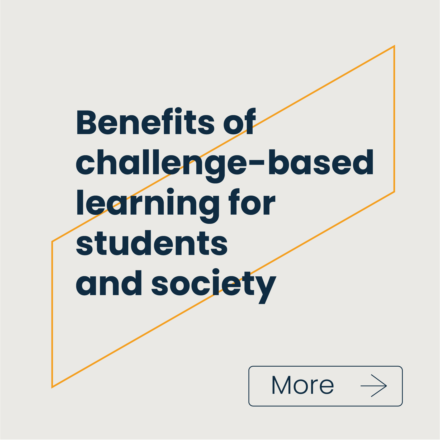 Link to Benefits of challenge-based learning for students and society