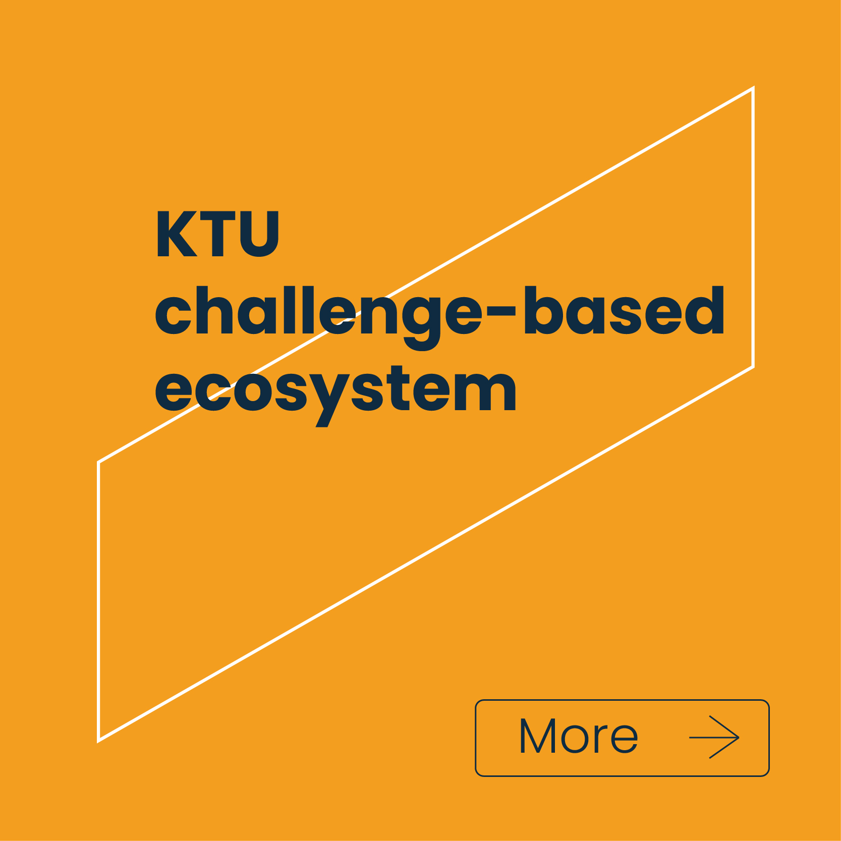 Link to KTU challenge-based ecosystem